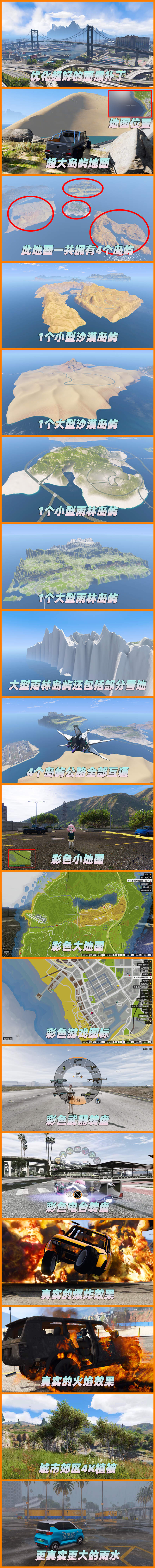 图片[2]-GTA5 v1.41 整合版 真实画质 369位精品人物 951辆现实载具 4个超大岛屿地图 驾驶员的天堂 [载具-人物-脚本-画质-环境-地图] [赠送：修改器 运行库 无限金币 通关存档]【98.6GB】-Mods8游戏网